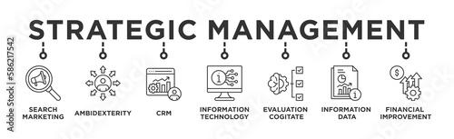 Strategic Management banner web icon vector illustration concept with icon of Search Marketing,Ambidexterity , CRM, Information Technology, Evaluation Cogitate, Information Data, Financial Improvement