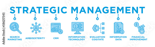 Strategic Management banner web icon vector illustration concept with icon of Search Marketing,Ambidexterity , CRM, Information Technology, Evaluation Cogitate, Information Data, Financial Improvement