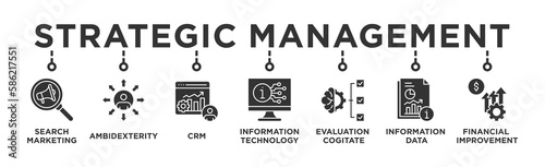 Strategic Management banner web icon vector illustration concept with icon of Search Marketing,Ambidexterity , CRM, Information Technology, Evaluation Cogitate, Information Data, Financial Improvement