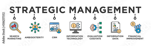 Strategic Management banner web icon vector illustration concept with icon of Search Marketing,Ambidexterity , CRM, Information Technology, Evaluation Cogitate, Information Data, Financial Improvement
