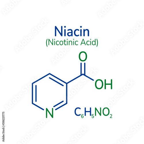 Niacin molecular formula vector illustration. nicotinic acid skeletal molecule structure and simple text. Vitamin B3 image for cosmetics cards, business, medical, chemical and scientific designs. photo