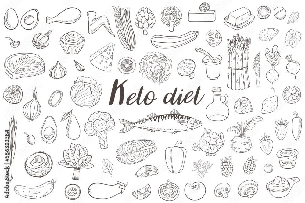 Set of products for the keto diet. Set of products for the keto diet.