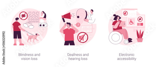 Communication technology for disabled people abstract concept vector illustration set. Blindness and vision loss, deafness, electronic device accessibility, hearing problem abstract metaphor.