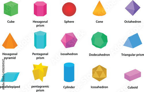 A collection of mathematical and geometric shapes