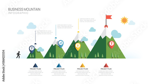 Infographic Business growth design template. Business Mountain concept with 4 steps