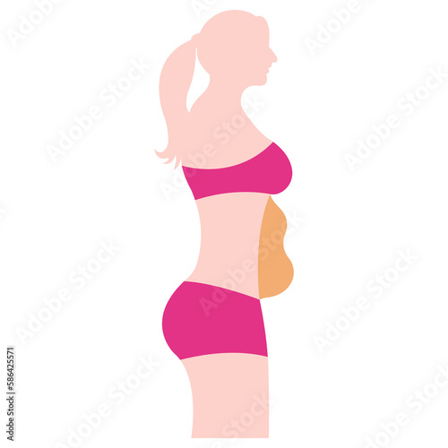 woman belly fat