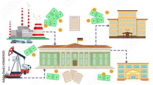 German government funding banks and schools vector illustration. Cartoon drawing of gas and oil industry income  financial help or budget for public services. Public sector  government finance concept