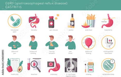 GERD Flat Icons Set