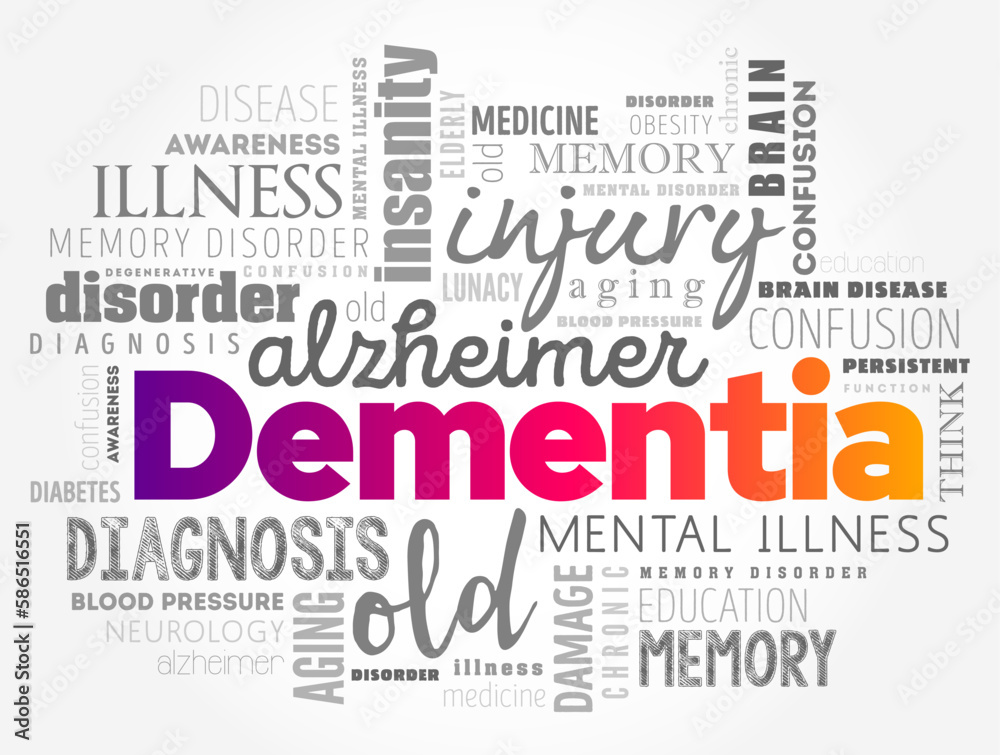 Dementia - disorder which manifests as a set of related symptoms, which usually surfaces when the brain is damaged, word cloud concept background Dementia - disorder which manifests as a set of related symptoms, which usually surfaces when the brain is damaged, word cloud concept background