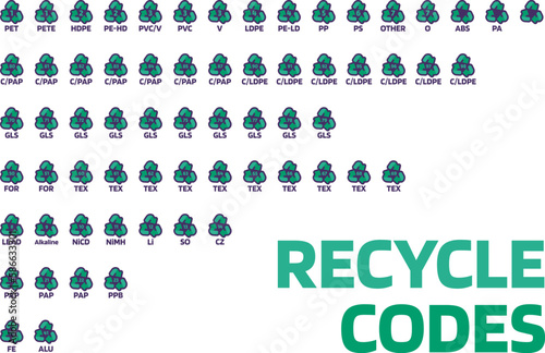 Warning signs for marking industrial products, informing consumer about properties and chemical composition of package. Recycle codes for plastic, paper, metals. Triangular sign. Vector isolated