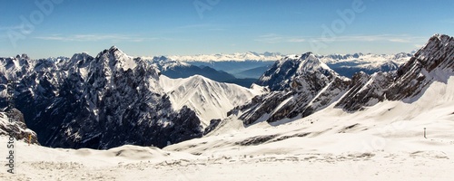 ZUGSPITZE