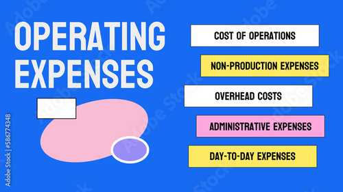 Operating Expenses: The costs associated with running a business.