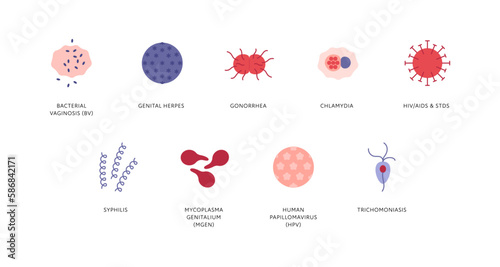 Sexual transmitted disease infographic. Vector flat healthcare illustration color icon set. STD infection type. HIV, HPV, chlamidia, gonorrhea, herpes, mycoplasma, syphilis symbol.
