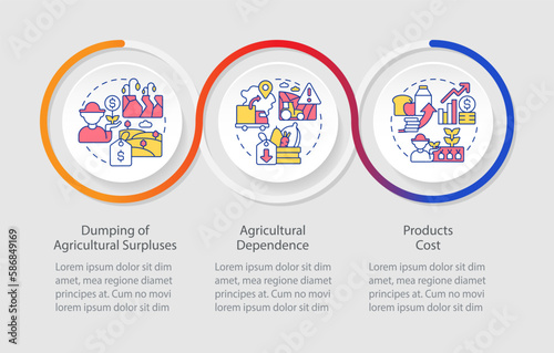 Disadvantages of agricultural policy loop infographic template. Data visualization with 3 steps. Editable timeline info chart. Workflow layout with line icons. Myriad Pro-Regular font used