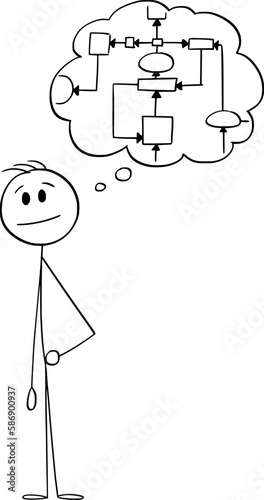 Logical Thinking , Vector Cartoon Stick Figure Illustration
