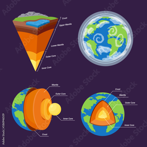 Earth structure infographic educational scheme names set isometric vector illustration