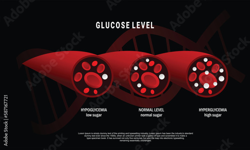 Glucose blood level sugar test. Diabetes insulin hypoglycemia or hyperglycemia diagram icon