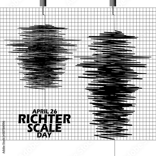 The Richter magnitude scale measures the size of an earthquake with bold text to commemorate Richter Scale Day April 26 photo