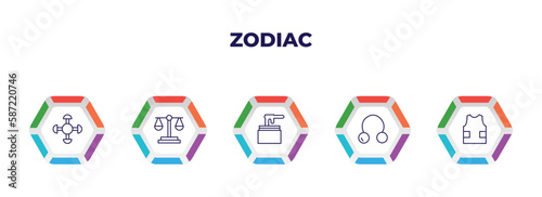 editable outline icons with infographic template. infographic for zodiac concept. included understanding, justice, wax, coagulation, safety icons.