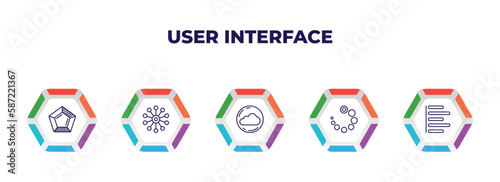 editable outline icons with infographic template. infographic for user interface concept. included pentagonal chart, data analytics wheel, , loading process, justified icons.