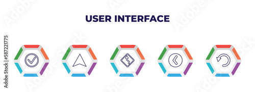 editable outline icons with infographic template. infographic for user interface concept. included right, navigation arrow, left reverse curve, round left button, reload webpage icons.
