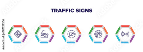 editable outline icons with infographic template. infographic for traffic signs concept. included intersection, pothole, no video, no turn right, icons.