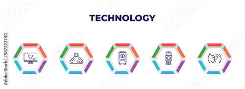 editable outline icons with infographic template. infographic for technology concept. included heart in a screen, hood, air cooler, resistor, natural resources icons.