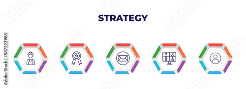 editable outline icons with infographic template. infographic for strategy concept. included worker, award, email, video conference, avatar icons.