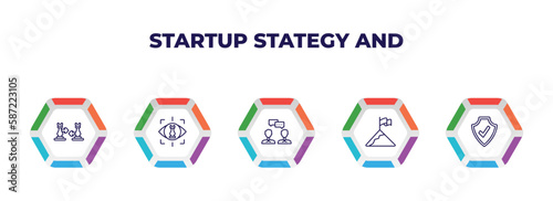 editable outline icons with infographic template. infographic for startup stategy and concept. included fight, strategic vision, discussion, overcome, validate icons.