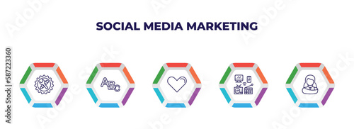 editable outline icons with infographic template. infographic for social media marketing concept. included development, letters, , mass media, avatars icons.