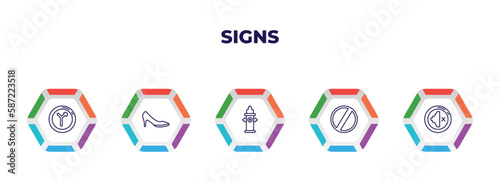 editable outline icons with infographic template. infographic for signs concept. included junction, high heels, hydrant, forbidden, silence icons.