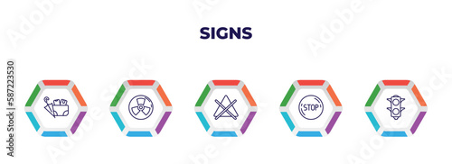 editable outline icons with infographic template. infographic for signs concept. included lost items, nuclear, no bleaching, stop, traffic light icons.