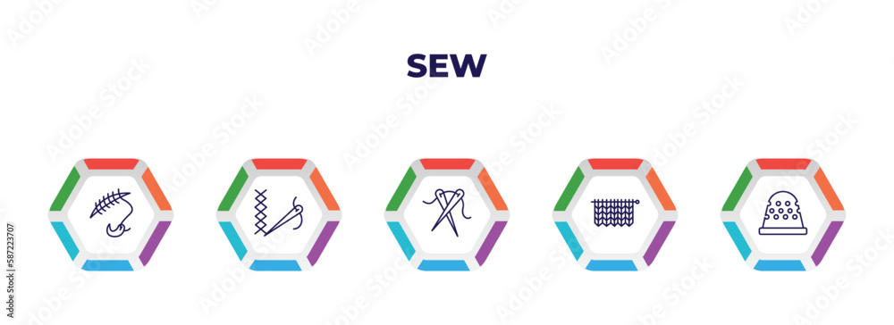 editable outline icons with infographic template. infographic for sew ...