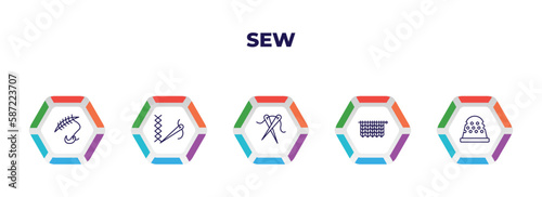editable outline icons with infographic template. infographic for sew concept. included suture, stiching, sewing needles, hand craft, thimble icons.
