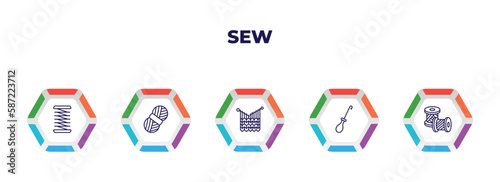 editable outline icons with infographic template. infographic for sew concept. included coil, wool ball, handloom, awl, icons.