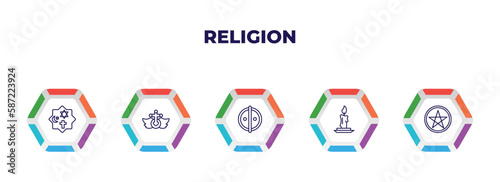 editable outline icons with infographic template. infographic for religion concept. included monotheism, heresy, animism, candle, pagan icons.
