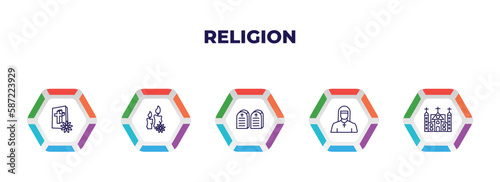 editable outline icons with infographic template. infographic for religion concept. included christian, candles, commandments, anglican, monastery icons.