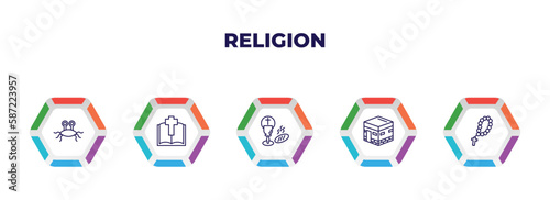editable outline icons with infographic template. infographic for religion concept. included pastafarianism  gospel  communion  islam  rosary icons.