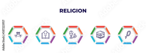 editable outline icons with infographic template. infographic for religion concept. included pastafarianism, gospel, communion, islam, rosary icons.