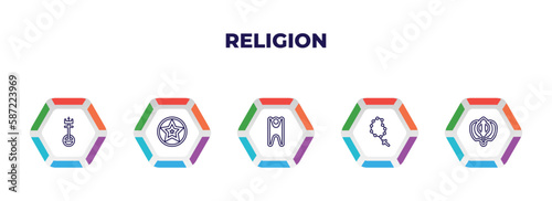 editable outline icons with infographic template. infographic for religion concept. included united church of christ, occultism, humanism, bead, sikhism icons.