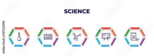 editable outline icons with infographic template. infographic for science concept. included volumetric flask, science book, molecule, blackboard, medicines icons.