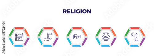 editable outline icons with infographic template. infographic for religion concept. included mosque and minaret, islamic wudu, oud, islamic halal, subah prayer icons.