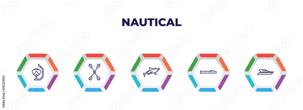 editable outline icons with infographic template. infographic for nautical concept. included snorkel, double paddle, shark, submarine, yatch icons. editable outline icons with infographic template. infographic for nautical concept. included snorkel, double paddle, shark, submarine, yatch icons.