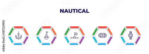 editable outline icons with infographic template. infographic for nautical concept. included bait, buoy, sea flag, rubber raft, water resist watch icons.