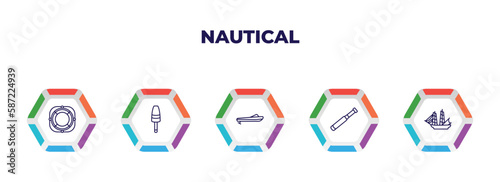 editable outline icons with infographic template. infographic for nautical concept. included lifesaver, buoys, roofless speed boat, nautical monocular, frigate icons.