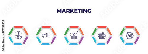 editable outline icons with infographic template. infographic for marketing concept. included margin, campaign, performance, enterprise, ad blocker icons.