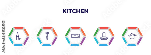 editable outline icons with infographic template. infographic for kitchen concept. included olive oil, meat tenderizer, bun warmer, extractor hood, squeezer icons.