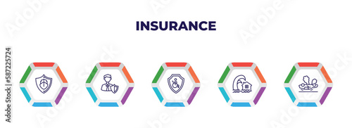 editable outline icons with infographic template. infographic for insurance concept. included ship insurance, insurance agent, disabled, tsunami overturned vehicle icons.