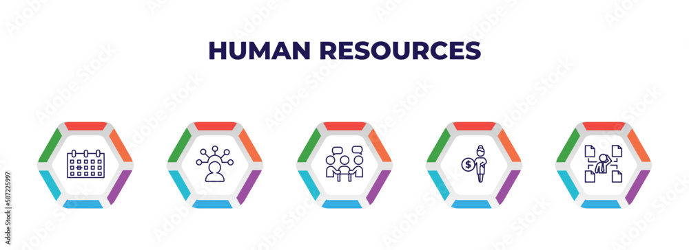 editable outline icons with infographic template. infographic for human resources concept. included appointment, skills, teamwork, pension, multitask icons.