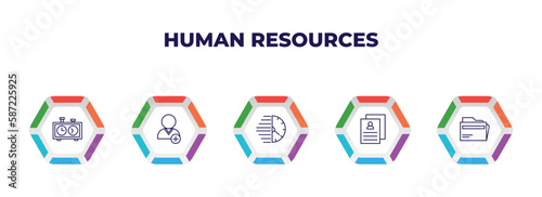 editable outline icons with infographic template. infographic for human resources concept. included chess clock, hired, urgent, cv, files icons.